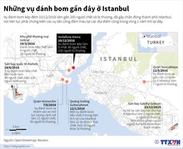Những vụ đánh bom gần đây ở Istanbul